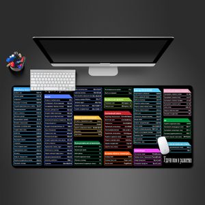 Mouse Pads Wrist Rests Excel Shortcut Desk Mat Keyboard Pad Versi Rusia pad Large Xxl Office Computer Custom English 230515