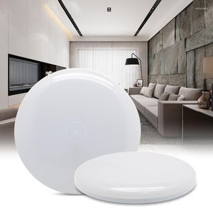 Ceiling Lights Ultra-thin LED Light 9/13/18/24/36W Modern Lighting For Home Decor Lamp Surface Mounted Panel