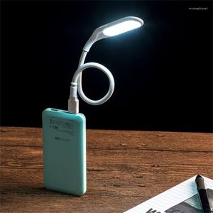 Table Lamps LED Portable Light Directly Plugged Into USB Dimming Night Student Dormitoryed Notebook Eye Protection Emergency Lighting