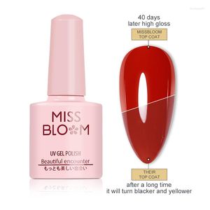 Nail Gel Art Primer And Top Coat Special Tempered Rubber Matte Long Lasting Super Bright Uv/Led