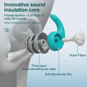3 warstwy przenośne zatyczki do uszu wtyczki dźwięku wtyczka ochrony słuchu Silikonowe wtyczki przeciw szumu do przeżycia snu wodoodpornego