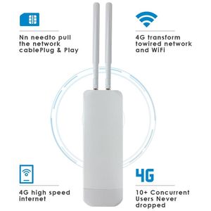 Routers ZBT Outdoor 4G Router Dual SIM 300Mbps EC200TEU -modem 2.4G WiFi OpenWRT WiFi Repeater med CPE 48V Adapter Waterproof AP