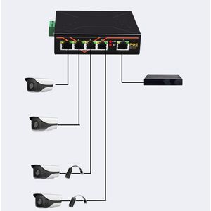 スイッチ5ポート産業イーサネットスイッチ10/100Mbps高速LAN RJ45 POE LAN HUB DESKTOP PCスイッチャーボックスUNMANAGED TXE002 3XUE