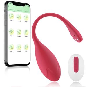 Care Kegel Balls для женщин, подтягивающих укрепление интеллектуального тазового пола с помощью контроллера приложений.