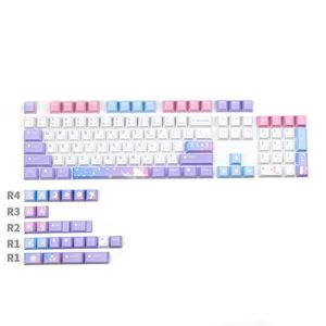 Combos PBT126 Keys Cherry Profile 1.75U 2U Shift Dyesubed Rainbow KeyCaps Magical Girl Japanese Style For Mechanical Tangentboard