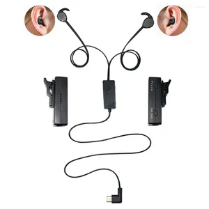 Auriculares de doble lente con cámara USB, sistema de cámara web con Clip para la oreja y micrófono BT para videovigilancia móvil