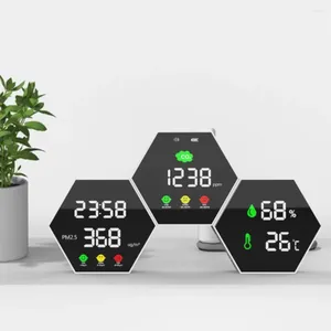 Testador detector de qualidade do ar fixado na parede pm2.5 co2 monitor temperatura umidade tempo display led sensor infravermelho medidor de gás