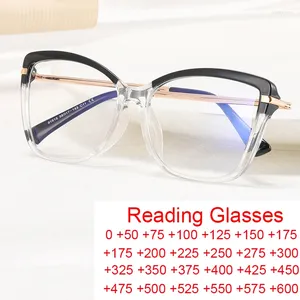 Sunglasses Trendy Clear Leopard Square Finished Reading Glasses For Women Men Ultralight Small Frame Anti Blue Light Prescription Eyewear