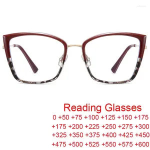 Solglasögon Metal Frame Cat Eye Reading Glasses Women 2024 Vintage Gelgasses TR90 Computer Blue Protection Leopard Red