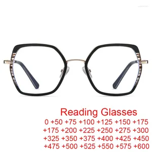 Solglasögon Metal Anti-Blue Light Reading Glasses Women TR90 Spring gångjärn Retro Square Recept Eglasses Male Presbyopia Eyewear 1.5