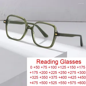 Solglasögon Elegant trend Green Square Anti Blue Light Reading Glasses Män Kvinnor Ultralight Computer Eyewear Färdiga Hyperopia -glasögon