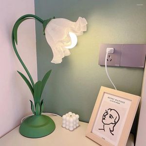 Table Lamps American Vintage Bedroom Bedside Inset Style Pink Glass Acrylic Decorative Lamp French Rural Led Plant Green Flower Desk Light