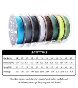 Braided Fishing Line 4 Strands Stronger Multifilament PE Braid Wire for Saltwater 16LB80LB 100M Super Strong Superline9307681
