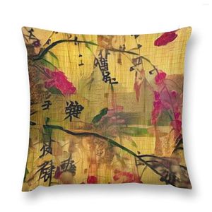 Pillow Oriental Painting. Japanese Style Throw Room Decorating Items Pillows Decor Home Cases Decorative