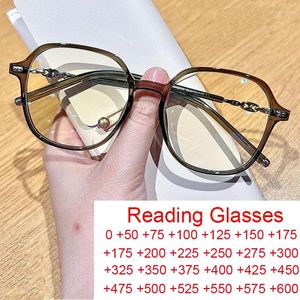 Okulary przeciwsłoneczne Trendy przeciw niebieskie lekkie szklanki dla kobiet luksusowy kwadratowy wielokąt nit z wielką ramą komputer okulary eleganckie okrągłe czytanie 2