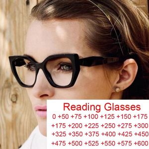 Sonnenbrille Mode Marke Designer Unregelmäßige Quadratische Lesebrille Für Frauen Männer Retro Cat Eye Damen Lupe Trending Shades