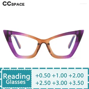 Óculos de sol R56294 Espectáculo de Plástico de Olhos de grandes dimensões óculos de leitura de óculos para mulheres óculos de prescrição com 1,5 2.0