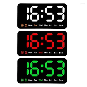 Wall Clocks Large Digital Clock 8.5Inch Led Alarm With Big 2 Alarms Dropship