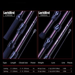 ボート釣り竿Mavllos Larkbird UL TIPNING ROD ROD LURE 1-7G 3-8LBソリッドチップ48.5G釣り用サルデル231223のためのカーボンウルトラライトフィットネスキャスティングロッド