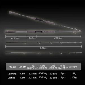 Boat Fishing Rods Mavllos RaptorII Tuna Jigging Fishing Rod Lure 80-250 Line 20-50Lb Carbon Tip Ultralight Boat Fishing Rod Casting Spinning RodsL231223