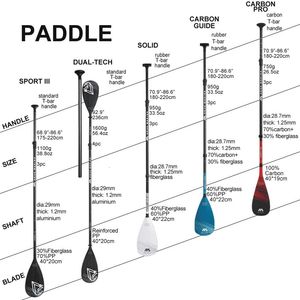 Doppelnutzen-Paddel DUAL TECH Kajak-Ruder, Schlauchboot-Sup-Board, Stand-Up-Surfbrett, ausziehbarer T-Griff 231225