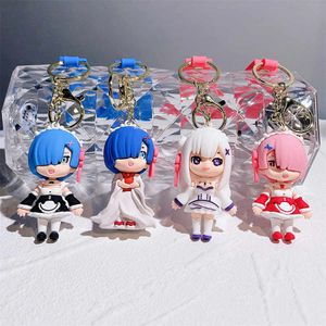 Pvc Kawaii Character Car Remram Chram Bieczak