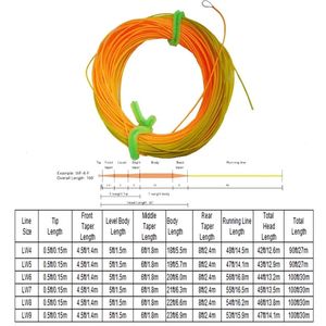 Aventik Saltwater Fishing Linia 4250 stóp przełącznik wiatru wiatrowy pojedynczy ręka Spey Long Taped Fly 231225