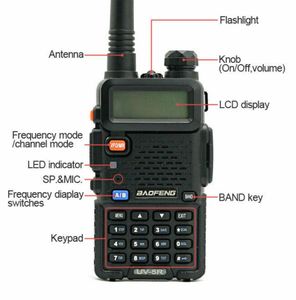 Walkie Talkie BF UV5R Two Way Radio Scanner Handheld Police Fire HAM Wireless Transceiver3158537