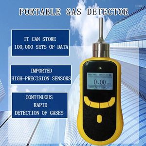 Electronic 2000PPM Nitrogen Oxide NOX Gas Alarm Unit