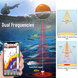 Fish Finder Fish Finder F68 Wireless Fish Finder GPS Sonar para pesca 60m / 200 pés 125 / 330khz Echo Sounder Portable Fishfinder para Ios e Android Hkd230703