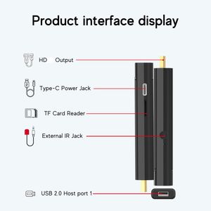 ATV OS スマートテレビスティック G7 4 18k デュアル Wifi 2 グラム 16 グラム BT 音声リモートミニ usb テレビボックス AMLOGIC S905Y4