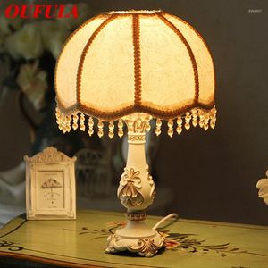 Lampy stołowe OUFULA ściemnianie światła nocna romantyczna kreatywna lampa biurkowa led nowoczesny wystrój do domu pokój dla dziewcząt sypialnia dla dzieci