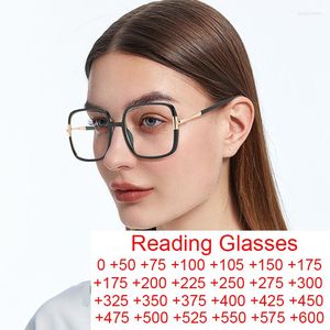 Sonnenbrille Klassische Designer Quadratische Lesebrille Frauen Männer TR90 Anti Blaues Licht Presbyopie Brillen Trend Computerbrille