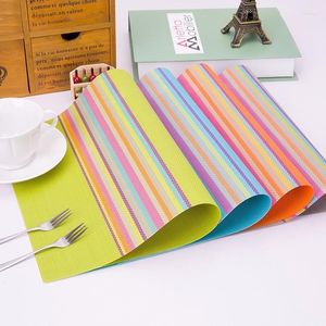 Esteiras de mesa esteira de jantar colorida com isolamento térmico para decoração de cozinha mesa de jogos americanos almofadas para decoração de casa