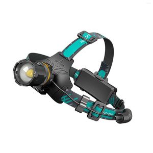 Headlamps Intelligent Induction LED Head Lamp Super Bright Waterproof Sensor Lamps Adults Camping Essential Lights