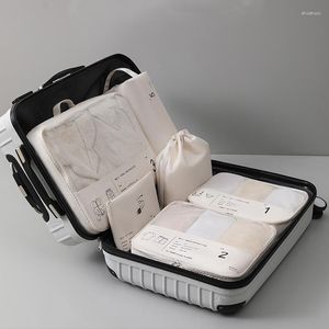 Sacos de armazenamento Saco de viagem à prova d'água para casa Zíper Digital Cabo de dados Organizador Para roupas Sapato Bagagem Cubo de embalagem Mala de viagem Bolsa arrumada