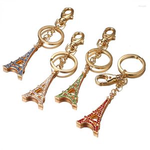 Schlüsselanhänger 2023 NoEnName_Null Mode Temperament Eiffelturm Schlüsselbund Brieftasche Tasche Schnalle Urlaub Geburtstagsgeschenk