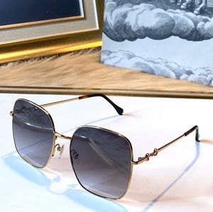 Sunglasses For Men and Women Designers 0879 Anti-Uultraviolet Plate Full Frame Retro Eyewear Whit Box