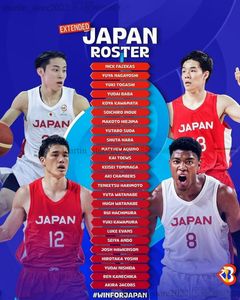 2023 Japan Basketballtröjor 12 Yuta Watanabe 8 Rui Hachimura Suda Hiejima Togashi Hawkinson Yoshii Nishida Inoue Kawamura Kanechika Hara Baba Kawamata Kai Toews