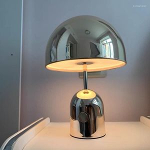 Table Lamps Creative Electroplating Mushroom Simple Study Bedroom Bedside Living Room Home Decor Led Desk Lamp