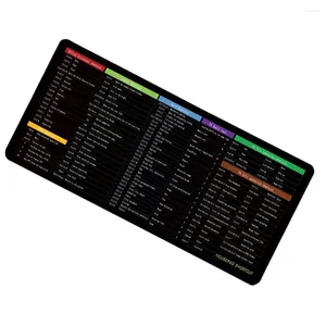 Sacos de armazenamento Gaming Mouse Pad Tapete de mesa Teclado de mesa Decoração de escritório Grande atalho Almofadas de computador Grande coisa