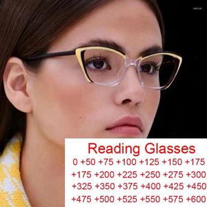 Sonnenbrille Cat Eye Mode Anti Blaues Licht Lesebrille Frauen Luxus Designer Ultraleicht Presbyopie Brillen TR90 Klare Linse Brillen