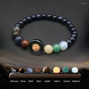 Braccialetti Charm Universe Sistema solare Bracciale all'ingrosso otto pianeti Piani naturali da donna in pietra da uomo per lui my10