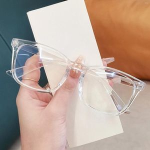 Sonnenbrille, Vintage, rechteckiger Rand, Computerbrille für Unisex, blaues Licht blockierende Brille, nicht verschreibungspflichtige Linse, reduziert Ermüdung der Augen, DIN889