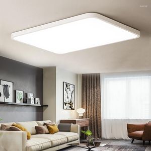 천장 조명 현대식 LED 사각형 침실 부엌 욕실 욕실 표면 마운트 원격 제어 실내 조명기구 홈