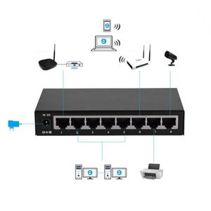 Freeshipping 8 Ports 10/100/1000Mbps Adaptive Gigabit Ethernet LAN RJ45 Network Switch Switcher Jksaq