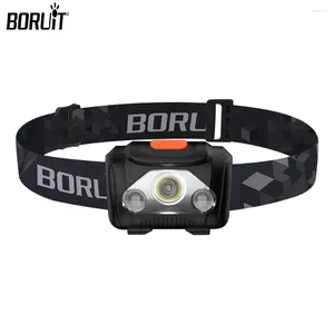 Reflektory Boruit Portable mini LED reflektor 4