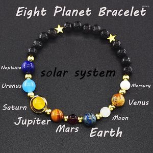 Link Bracelets Universe Galaxy Eight Planets Bracelet Solar System Natural Stone Beads Charm Stars For Women Fashion Couple Jewelry