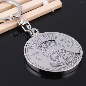 Keychains 2010 till 2060 Mini Ancient Compass Keyrings unika 3D Metal Moon Sun Printing Keychain Perpetual Calendar Amusing Keyring