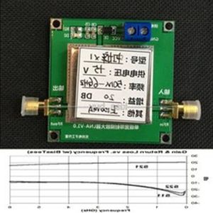 Zintegrowane obwody 0M - 6 GHz 20dB szerokopasmowy wzmacniacz RF LNA 1-6G 20DB Zespół HF VHF / UHF FM HAM Wzmacniacze radiowe NMDUQ